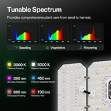 VIVOSUN AeroLight Wing 200W LED Tuneable Spectrum - NPK Technology