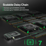 VIVOSUN AeroLight Wing 200W LED Tuneable Spectrum - NPK Technology