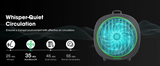 VIVOSUN AeroWave Clip Fans (D4 / E6 / E9) - NPK Technology