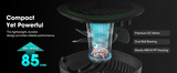 VIVOSUN AeroWave Clip Fans (D4 / E6 / E9) - NPK Technology