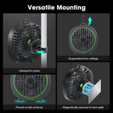 VIVOSUN AeroWave Clip Fans (D4 / E6 / E9) - NPK Technology
