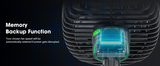 VIVOSUN AeroWave Clip Fans (D4 / E6 / E9) - NPK Technology