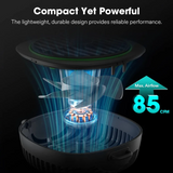 VIVOSUN AeroWave Clip Fans (D4 / E6 / E9) - NPK Technology