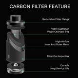 Carbon filter with features highlighted on a black background