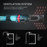 Ventilation system diagram with air movement and filter functions on a black background