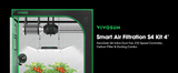 VIVOSUN Smart Air Filtration S4 Kit 4" with indoor plants and text on a black background