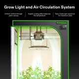 VIVOSUN grow light and air circulation system with text on a black background