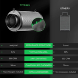 VIVOSUN exhaust system with technical specifications on a dark background