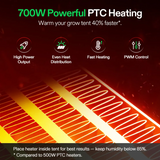 VIVOSUN AeroFlux 700W Smart Grow Tent Heater (with Enviro-Probe) - NPK Technology
