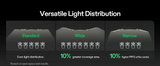 VIVOSUN AeroLight Wing 200W SE (Full Spectrum) - NPK Technology