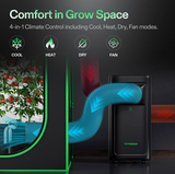 VIVOSUN AeroLUSH C08 Air Conditioner (8000 BTU, U.S Version + Transformer) - NPK Technology