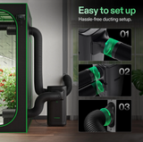 VIVOSUN AeroLUSH C08 Air Conditioner (8000 BTU, U.S Version + Transformer) - NPK Technology