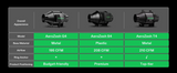 VIVOSUN AeroZesh Inline EC Fan + E12 Speed Controller (4" / 6" / 8") - NPK Technology