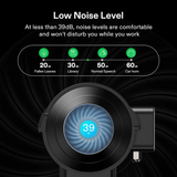 VIVOSUN AeroZesh Inline EC Fan + E12 Speed Controller (4" / 6" / 8") - NPK Technology