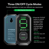 VIVOSUN AeroZesh Inline EC Fan + E12 Speed Controller (4" / 6" / 8") - NPK Technology