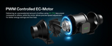 VIVOSUN AeroZesh Inline EC Fan + E12 Speed Controller (4" / 6" / 8") - NPK Technology