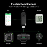 E25 controller, centred in the App, AeroLab, AueroLight, AeroaZesh and Aerowave, depicting control over the devices