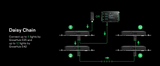 VIVOSUN GrowHub E25 Controller (Type-C Smart Dongle) - NPK Technology