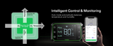 VIVOSUN GrowHub Controller E42A (Smart Environmental Wi-Fi Controller) - NPK Technology
