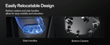 AeroStream H05, H09 and H19 Humidifier - NPK Technology