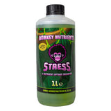 Monkey Nutrients Stress