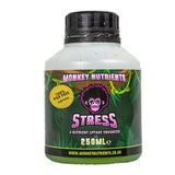 Monkey Nutrients Stress