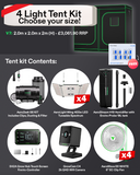 VIVOSUN Smart Grow Tent Kit (V1–V7) Complete System - NPK Technology