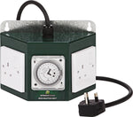 Green Power Contactors - NPK Technology Hydroponics