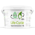 Ecothrive Life-Cycle