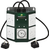 Green Power Contactors - NPK Technology Hydroponics