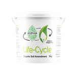 Ecothrive Life-Cycle