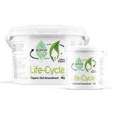 Ecothrive Life-Cycle