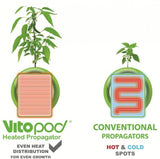 Vitopod Propagator - NPK Technology Hydroponics