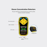 AlorAir Ozone Detector