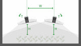 SANlight EVO 4-120 Series